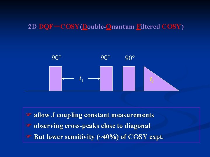 2 D DQF-COSY(Double-Quantum Filtered COSY) 90 t 1 90 t 2 F allow J 2 D DQF-COSY(Double-Quantum Filtered COSY) 90 t 1 90 t 2 F allow J