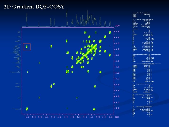 2 D Gradient DQF-COSY 2 D Gradient DQF-COSY