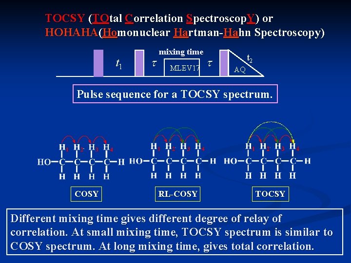 TOCSY (TOtal Correlation Spectroscop. Y) or HOHAHA(Homonuclear Hartman-Hahn Spectroscopy) t 1 mixing time MLEV TOCSY (TOtal Correlation Spectroscop. Y) or HOHAHA(Homonuclear Hartman-Hahn Spectroscopy) t 1 mixing time MLEV