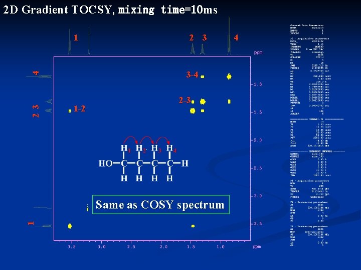 2 D Gradient TOCSY, mixing time=10 ms 1 3 -4 4 2 3 1 2 D Gradient TOCSY, mixing time=10 ms 1 3 -4 4 2 3 1