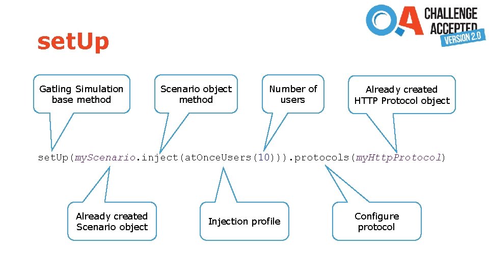 set. Up Gatling Simulation base method Scenario object method Number of users Already created