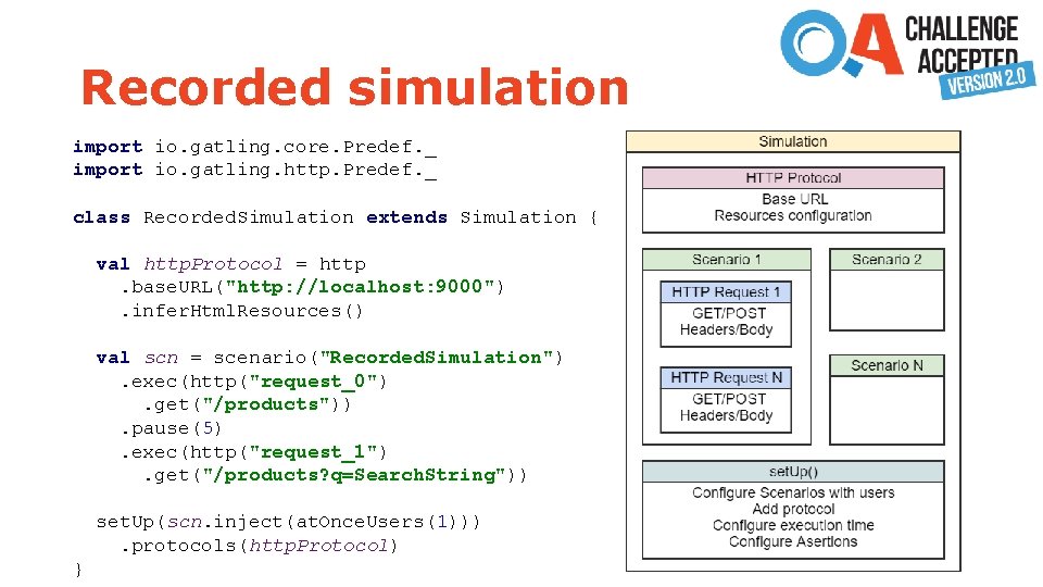 Recorded simulation import io. gatling. core. Predef. _ import io. gatling. http. Predef. _