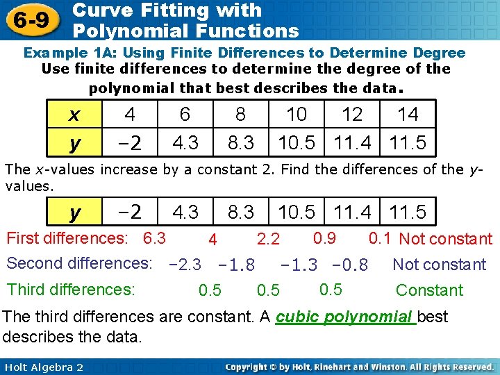 6 -9 Curve Fitting with Polynomial Functions Example 1 A: Using Finite Differences to