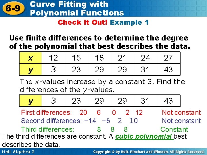 6 -9 Curve Fitting with Polynomial Functions Check It Out! Example 1 Use finite