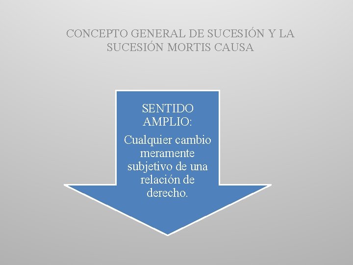 CONCEPTO GENERAL DE SUCESIÓN Y LA SUCESIÓN MORTIS CAUSA SENTIDO AMPLIO: Cualquier cambio meramente
