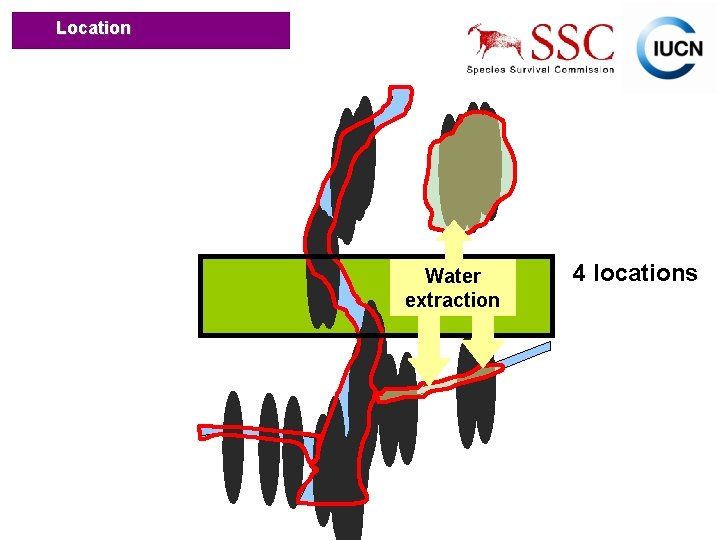 Location Water extraction 4 locations IUCN (International Union for Conservation of Nature) 