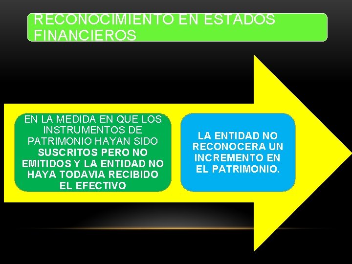 RECONOCIMIENTO EN ESTADOS FINANCIEROS EN LA MEDIDA EN QUE LOS INSTRUMENTOS DE PATRIMONIO HAYAN