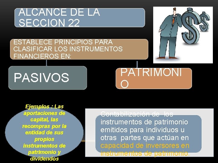 ALCANCE DE LA SECCION 22 ESTABLECE PRINCIPIOS PARA CLASIFICAR LOS INSTRUMENTOS FINANCIEROS EN: PASIVOS