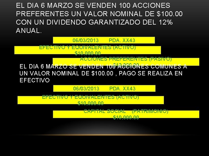 EL DIA 6 MARZO SE VENDEN 100 ACCIONES PREFERENTES UN VALOR NOMINAL DE $100.