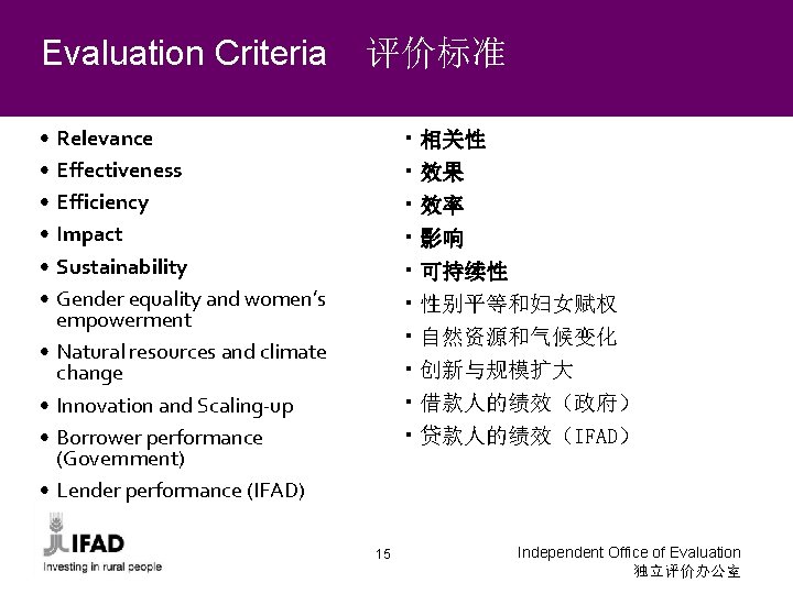 Evaluation Criteria • • • 评价标准 Relevance Effectiveness Efficiency Impact Sustainability Gender equality and