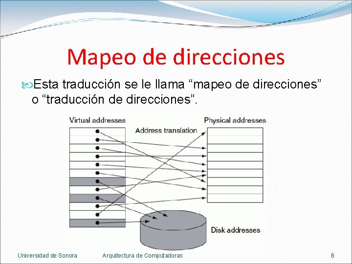 Mapeo de direcciones Esta traducción se le llama “mapeo de direcciones” o “traducción de