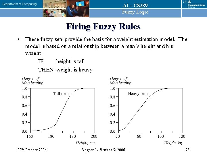 AI – CS 289 Fuzzy Logic Firing Fuzzy Rules • These fuzzy sets provide AI – CS 289 Fuzzy Logic Firing Fuzzy Rules • These fuzzy sets provide