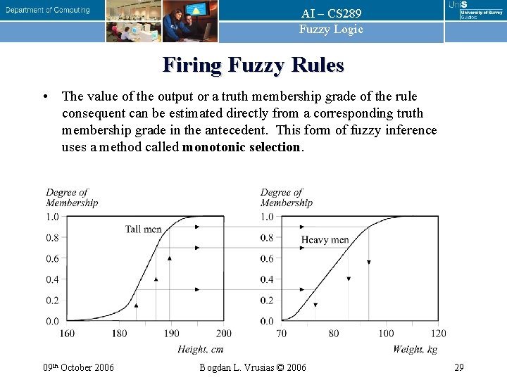 AI – CS 289 Fuzzy Logic Firing Fuzzy Rules • The value of the AI – CS 289 Fuzzy Logic Firing Fuzzy Rules • The value of the