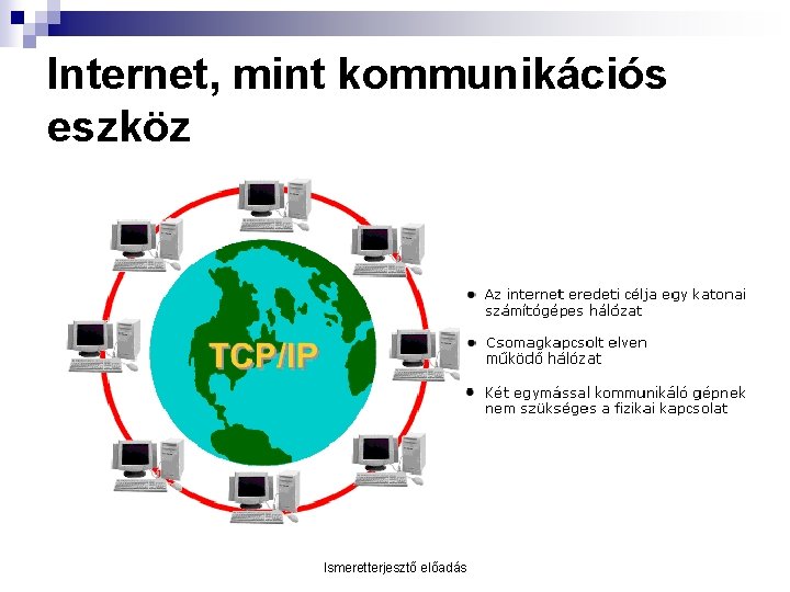 Internet, mint kommunikációs eszköz Ismeretterjesztő előadás 