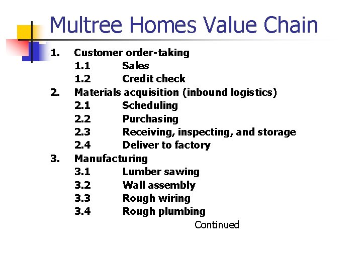 Multree Homes Value Chain 1. 2. 3. Customer order-taking 1. 1 Sales 1. 2