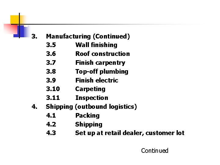 3. 4. Manufacturing (Continued) 3. 5 Wall finishing 3. 6 Roof construction 3. 7