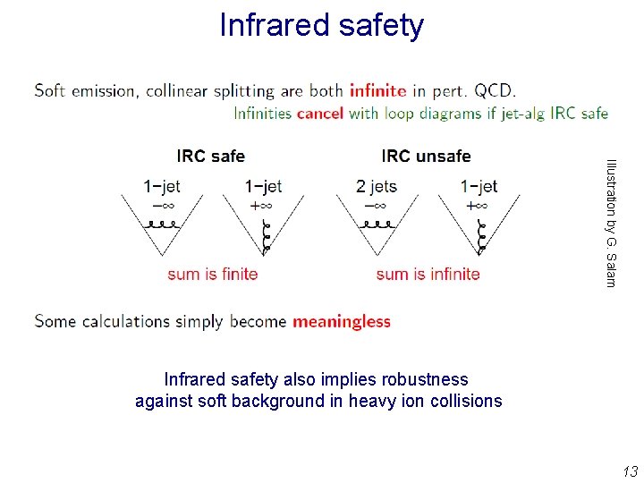 Infrared safety Illustration by G. Salam Infrared safety also implies robustness against soft background
