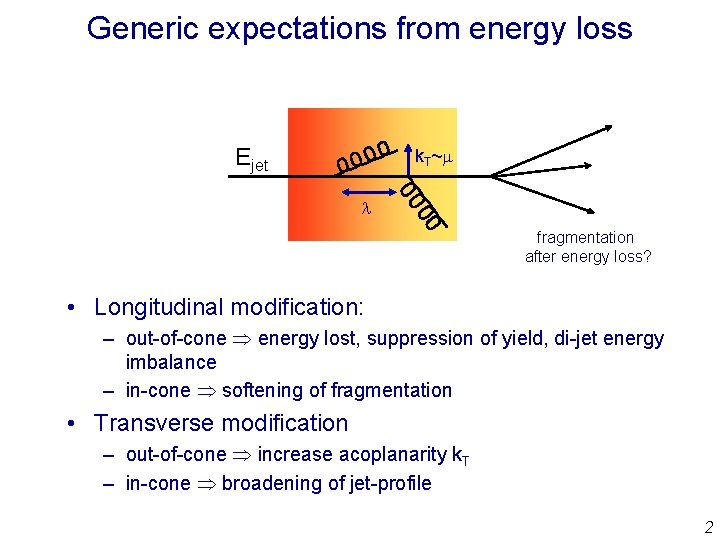 Generic expectations from energy loss Ejet k. T~m l fragmentation after energy loss? •