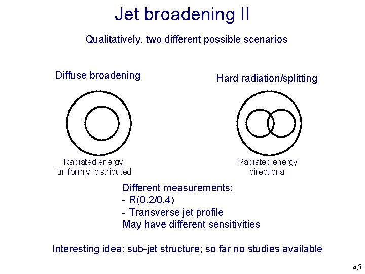 Jet broadening II Qualitatively, two different possible scenarios Diffuse broadening Radiated energy ‘uniformly’ distributed
