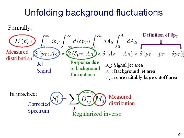 Unfolding background fluctuations Formally: Definition of dp. T Measured distribution Jet Signal In practice: