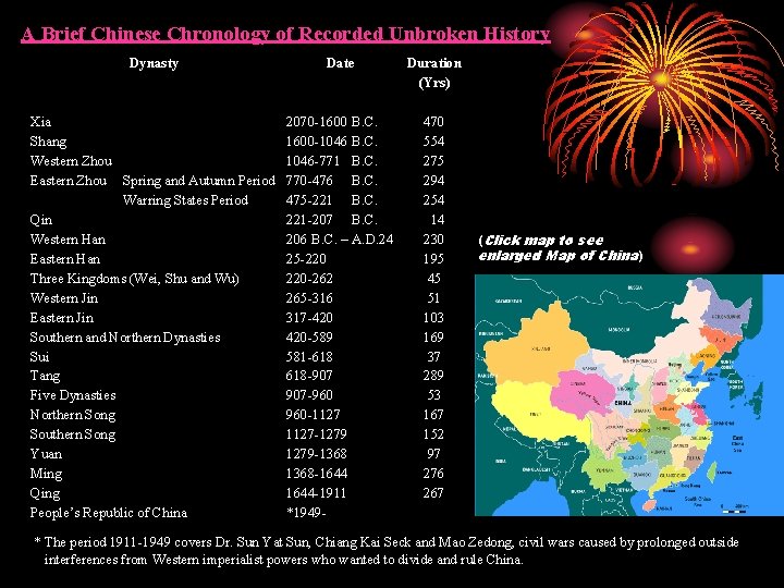 A Brief Chinese Chronology of Recorded Unbroken History Dynasty Date Duration (Yrs) Xia Shang