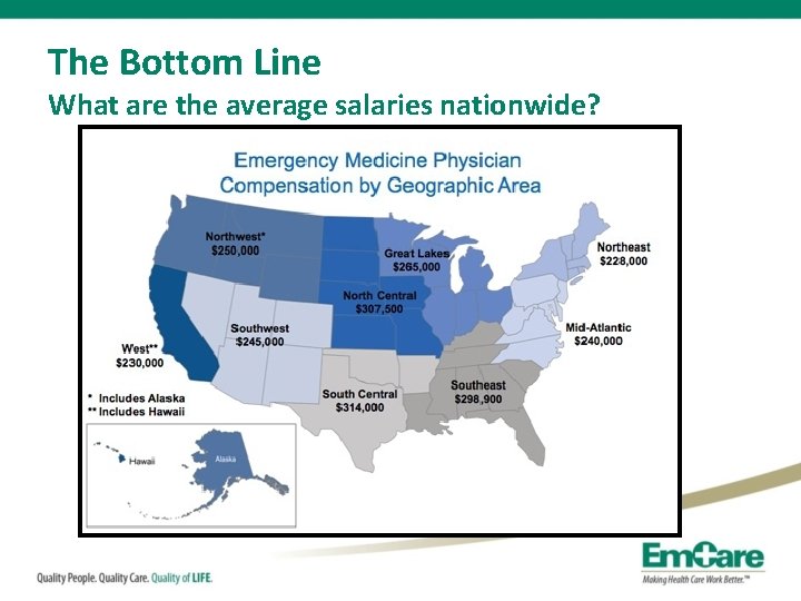 The Bottom Line What are the average salaries nationwide? 