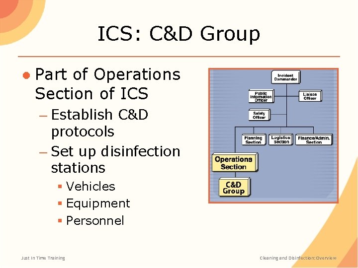 ICS: C&D Group ● Part of Operations Section of ICS – Establish C&D protocols