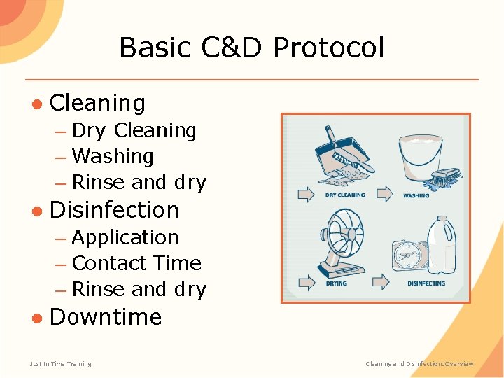 Basic C&D Protocol ● Cleaning – Dry Cleaning – Washing – Rinse and dry