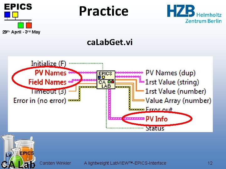 Practice 29 th April - 3 rd May ca. Lab. Get. vi Carsten Winkler Practice 29 th April - 3 rd May ca. Lab. Get. vi Carsten Winkler
