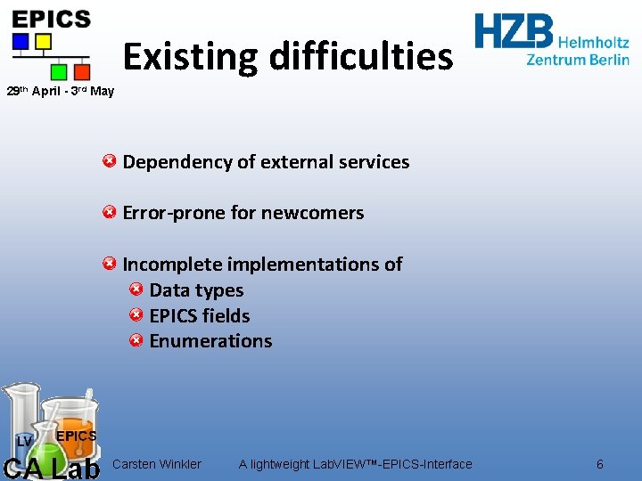 Existing difficulties 29 th April - 3 rd May Dependency of external services Error-prone Existing difficulties 29 th April - 3 rd May Dependency of external services Error-prone