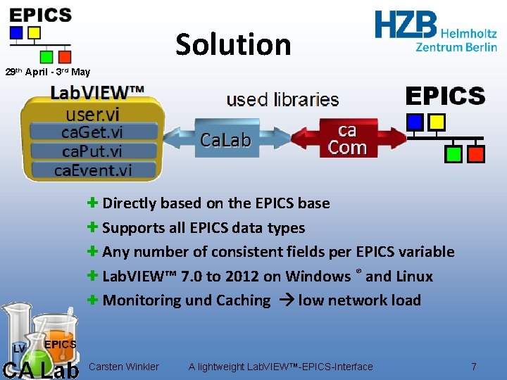 Solution 29 th April - 3 rd May Directly based on the EPICS base Solution 29 th April - 3 rd May Directly based on the EPICS base