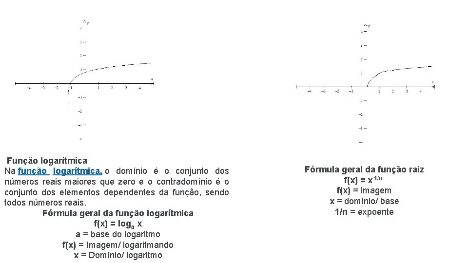  Função logarítmica Na função logarítmica, o domínio é o conjunto dos números reais