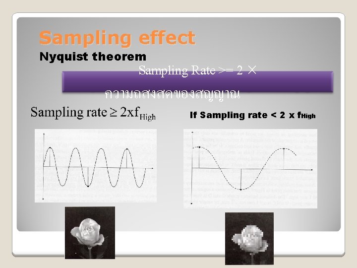 Sampling effect Nyquist theorem Sampling Rate >= 2 ความถสงสดของสญญาณ If Sampling rate < 2