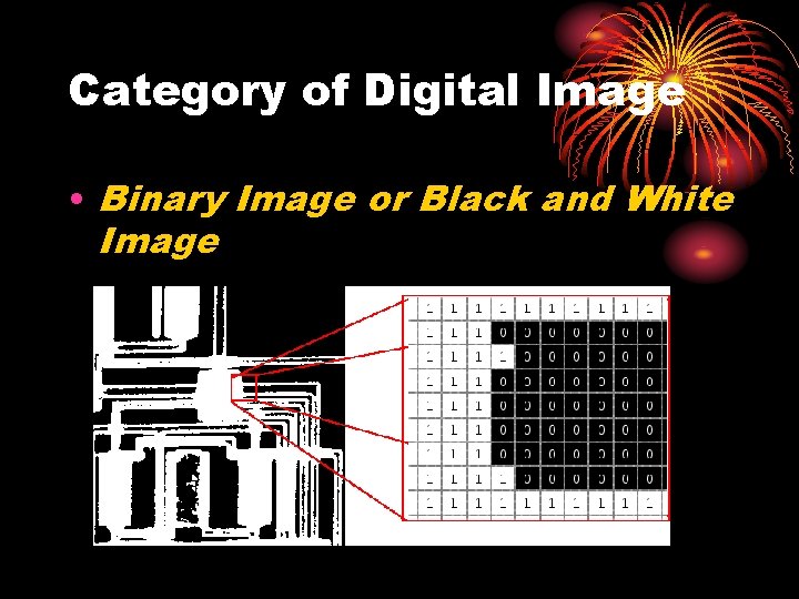 Category of Digital Image • Binary Image or Black and White Image 