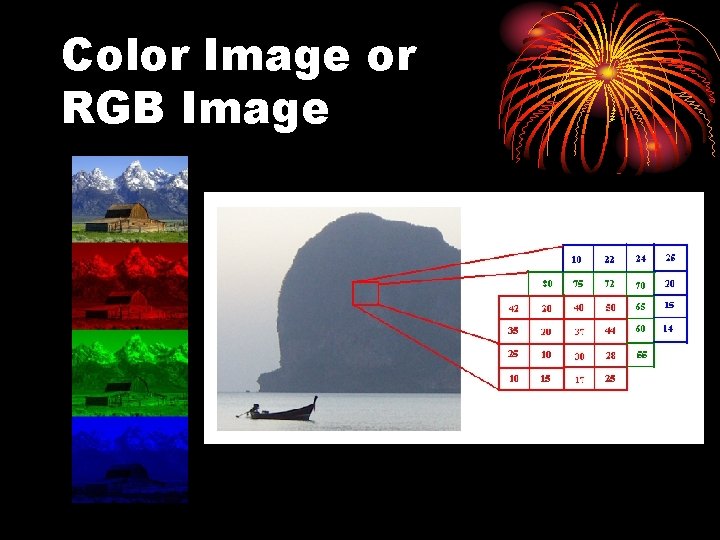 Color Image or RGB Image 