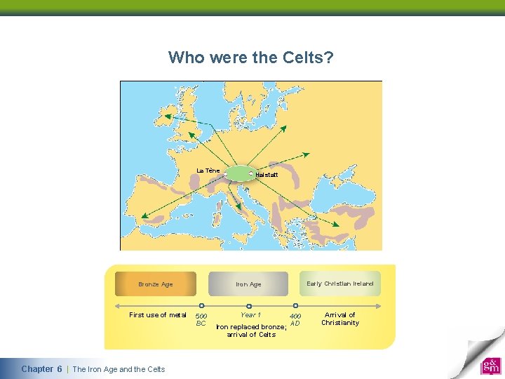 Who were the Celts? La Tène Bronze Age First use of metal Chapter 6 | The Iron