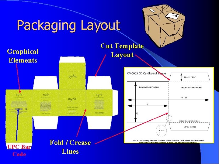 Packaging Layout Cut Template Layout Graphical Elements UPC Bar Code Fold / Crease Lines