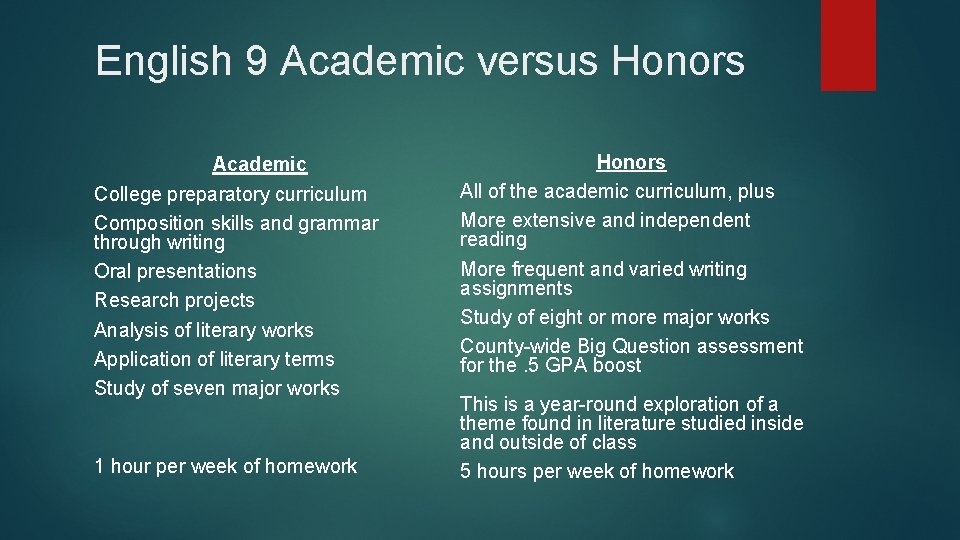 English 9 Academic versus Honors Academic College preparatory curriculum Composition skills and grammar through