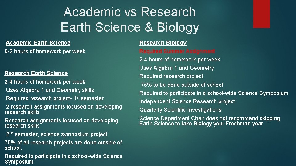 Academic vs Research Earth Science & Biology Academic Earth Science Research Biology 0 -2