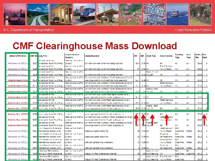 N. C. Department of Transportation Crash Reduction Factors CMF Clearinghouse Mass Download 