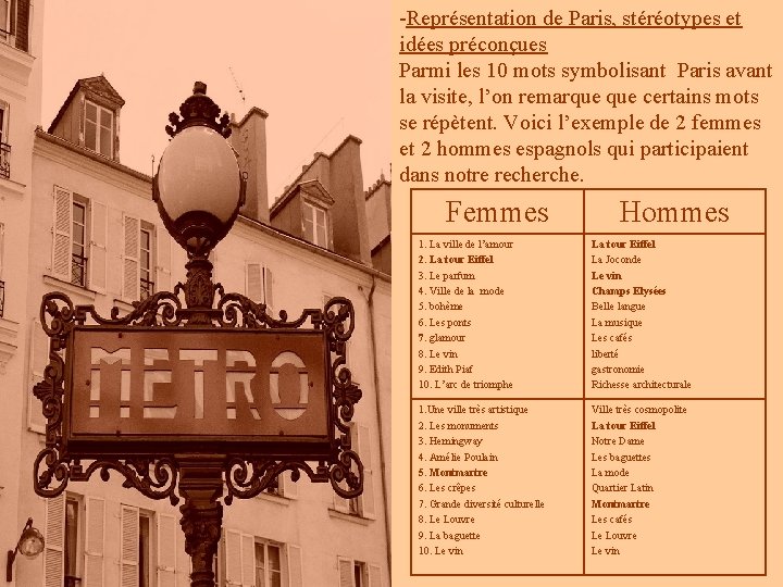 -Représentation de Paris, stéréotypes et idées préconçues Parmi les 10 mots symbolisant Paris avant