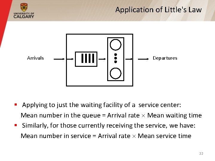 Application of Little's Law Arrivals Departures § Applying to just the waiting facility of Application of Little's Law Arrivals Departures § Applying to just the waiting facility of
