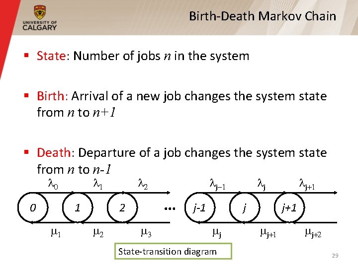 Birth-Death Markov Chain § State: Number of jobs n in the system § Birth: Birth-Death Markov Chain § State: Number of jobs n in the system § Birth: