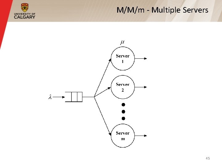 M/M/m - Multiple Servers 45 M/M/m - Multiple Servers 45
