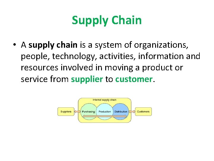 Supply Chain • A supply chain is a system of organizations, people, technology, activities,