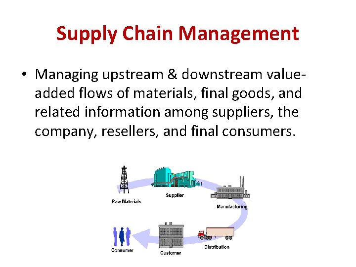 Supply Chain Management • Managing upstream & downstream valueadded flows of materials, final goods,