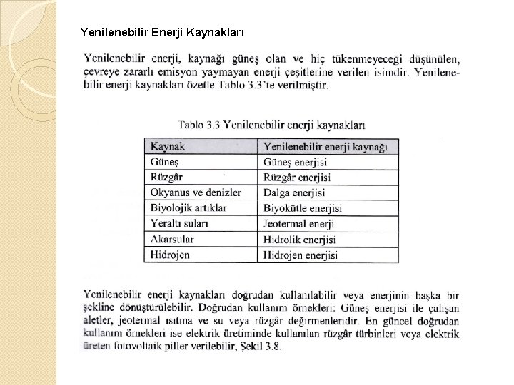 Yenilenebilir Enerji Kaynakları 