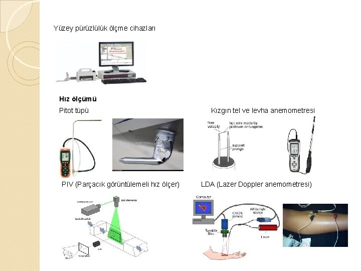 Yüzey pürüzlülük ölçme cihazları Hız ölçümü Pitot tüpü PIV (Parçacık görüntülemeli hız ölçer) Kızgın