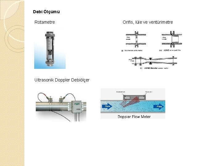 Debi Ölçümü Rotametre Ultrasonik Doppler Debiölçer Orifis, lüle ve ventürimetre 