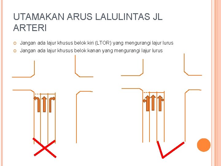 UTAMAKAN ARUS LALULINTAS JL ARTERI Jangan ada lajur khusus belok kiri (LTOR) yang mengurangi